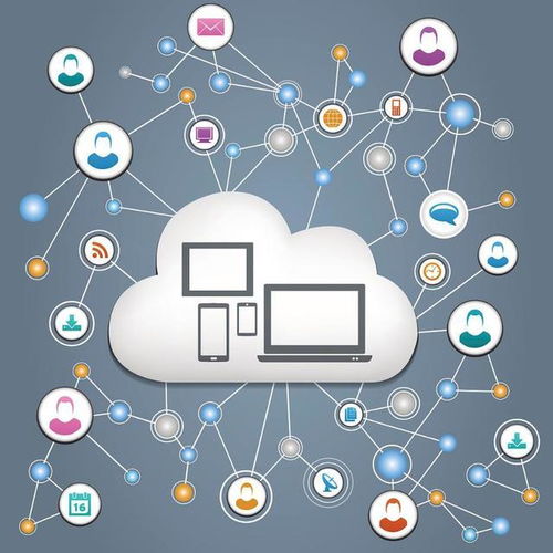 蓝盟观察 IT运维不可“一包了之”——如何实施有效的IT外包管理