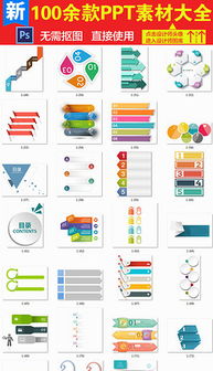PNG图文设计 素材、模板与制作全攻略